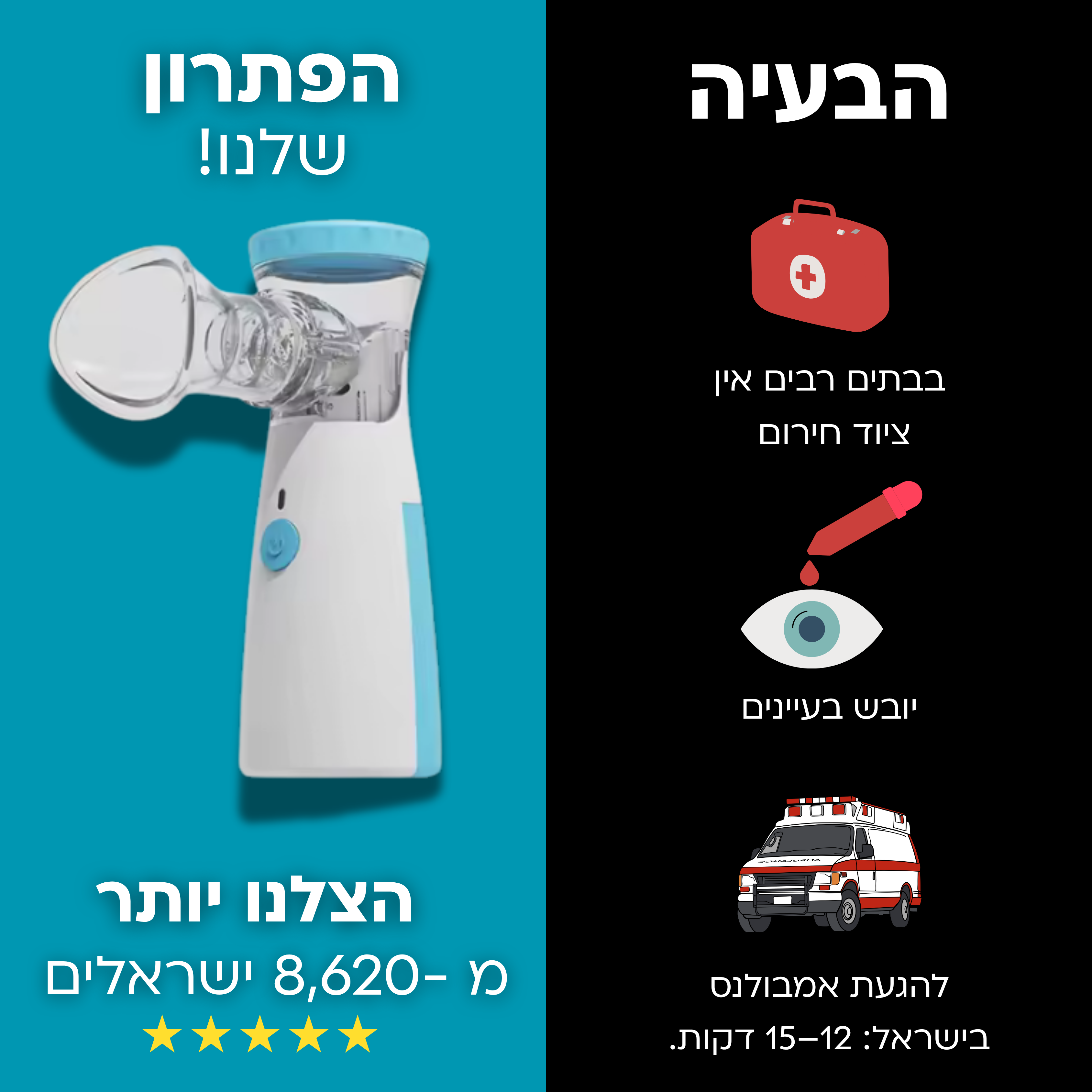 בריזה™ – המיני ספא החשמלי שמרגיע, מלחח ומחדש את העיניים